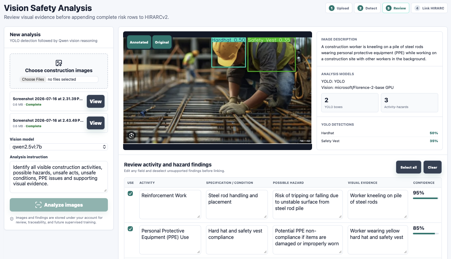 Dashboard and training workflow screenshot